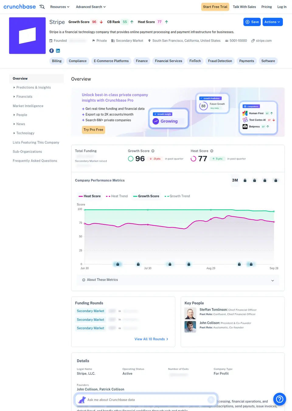 Organization source page