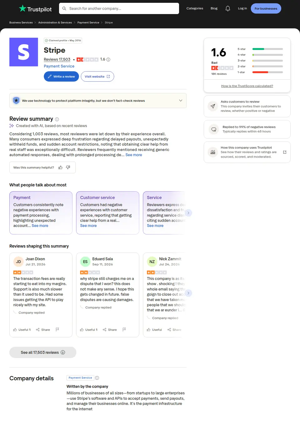 Company reviews source page